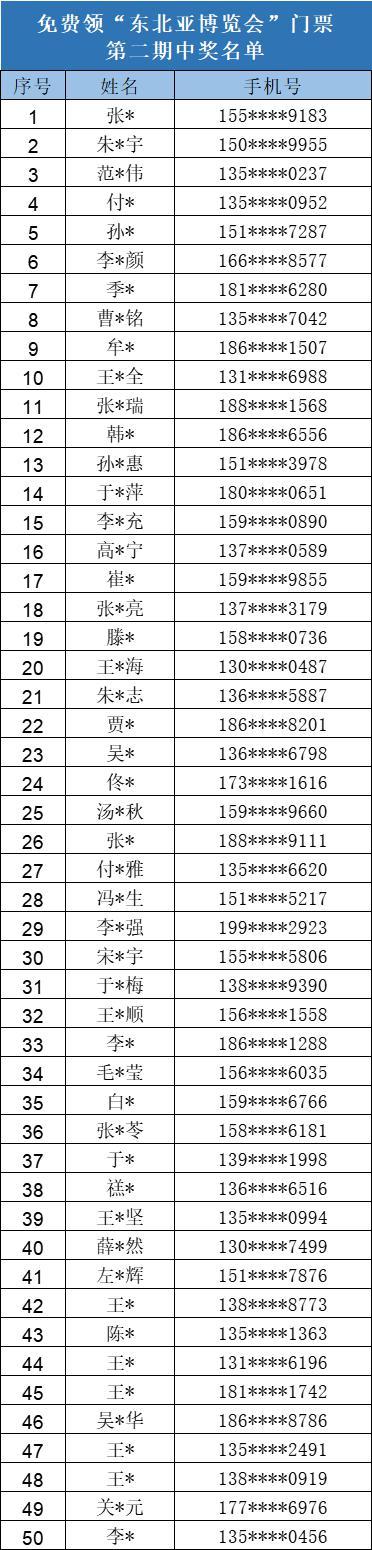 领票啦！快来看看这次有没有你！