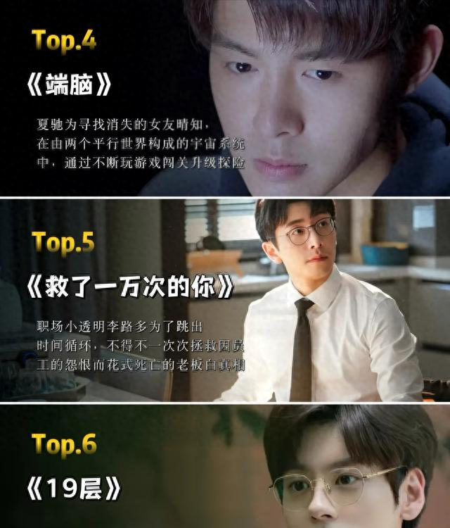 有什么来回穿越的小说好看的（15部循环穿越神剧清单剧情反转上头）