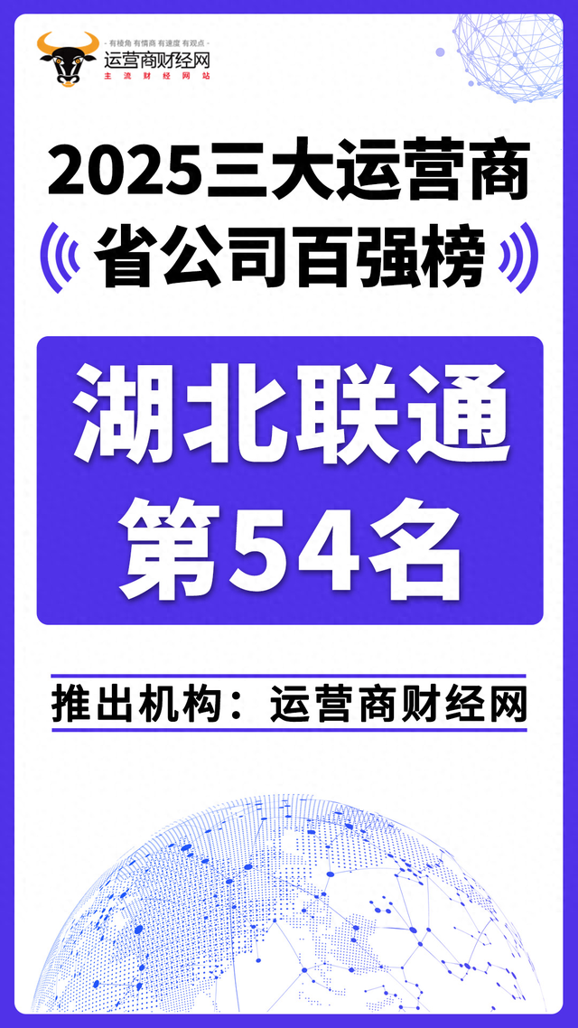 湖北联通列“2025三大运营商省公司百强榜”54名 进取心很强！