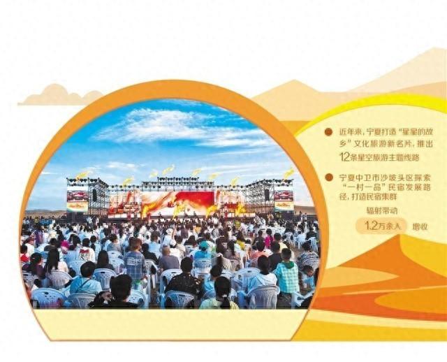 宁夏中卫 大漠观星带火旅游