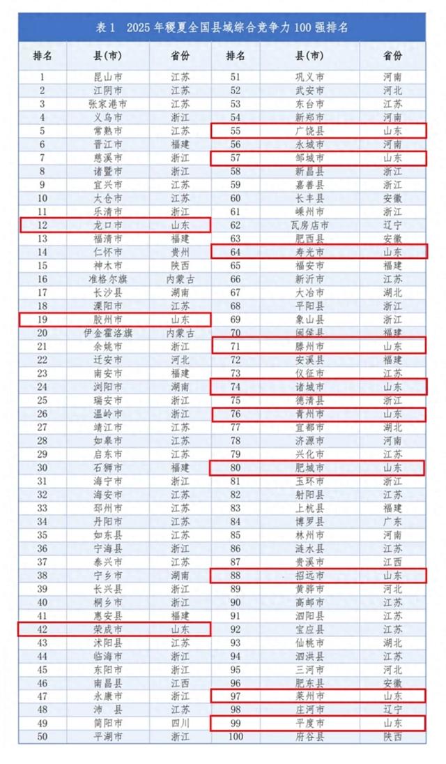 厉害了!河南这5个县即将代表中国走向世界!快看有你老家吗?