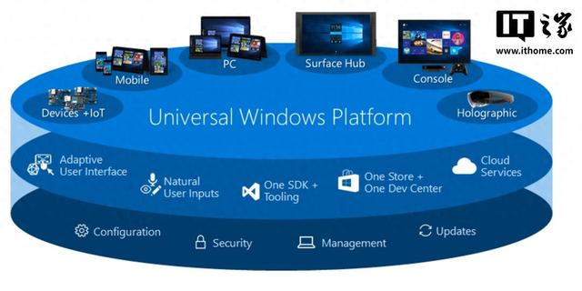 微软暗示Win11明天有大事，或推新语音输入方式