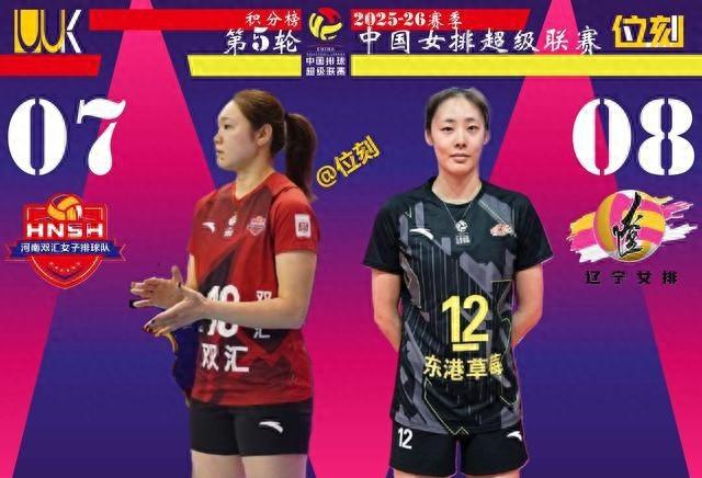 女排联赛第5轮积分排名：山东升第1，江苏第3，北京第4，天津第5