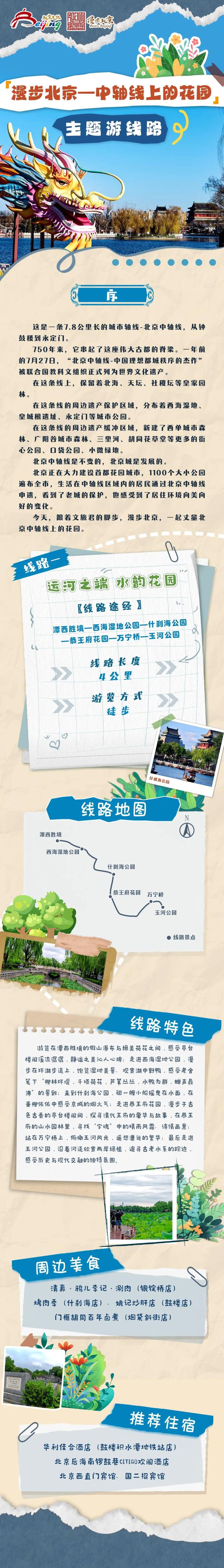 北京文旅局发布十条“漫步北京·中轴线上的花园”主题游线路
