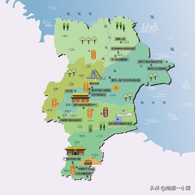 山东东营，四大古城