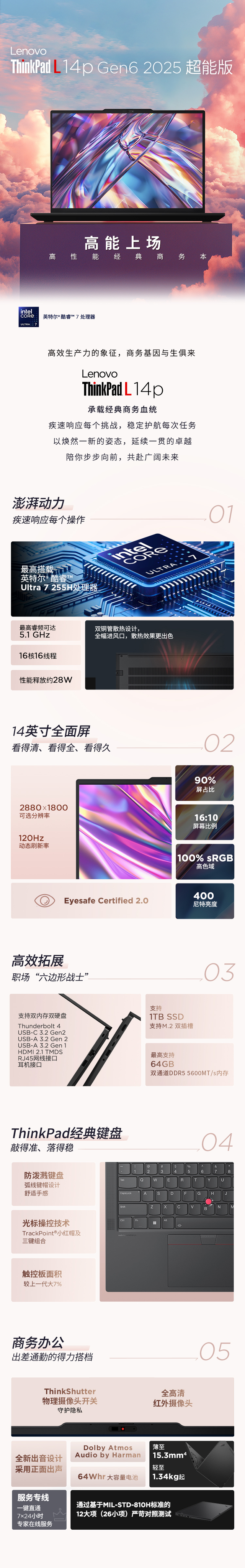 一图读懂联想ThinkPad L14p Gen6