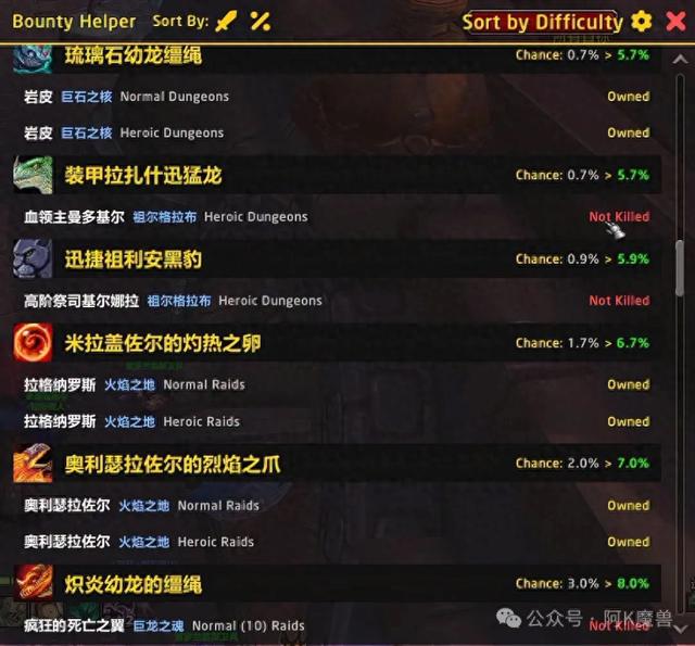 【刷坐骑必备】收集者悬赏两款实用插件推荐！监控+自动清包！