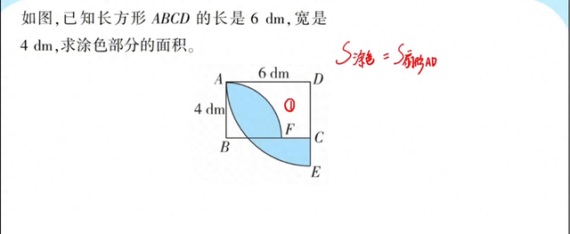 圆的面积优化设计（六年级上圆面积不规则的面积转为几个规则面积和差）