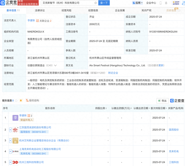 国茂股份、克来机电等成立新公司，含机器人业务