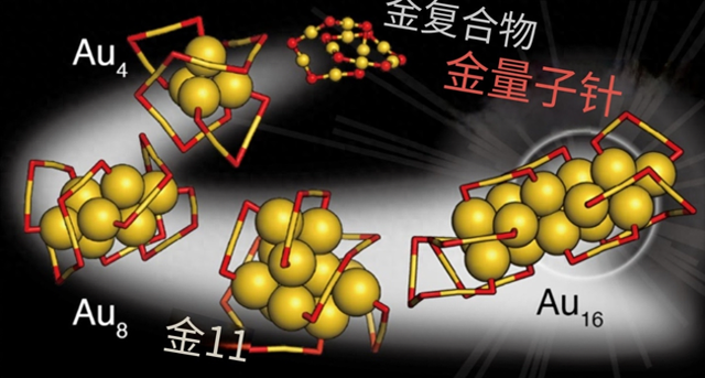 诺贝尔奖级发现？科学家合成“黄金神针”，医生用它看清癌细胞
