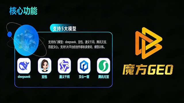 优化高手（温州GEO优化高手）