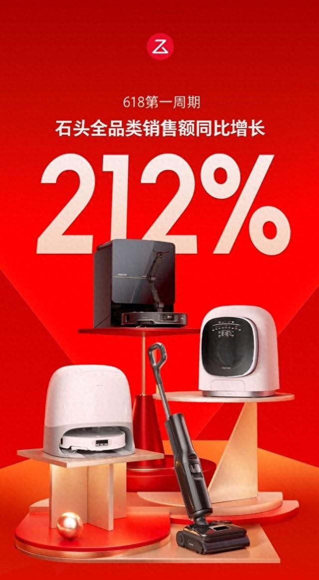 石头618第一周期又获佳绩，家庭智能清洁产品再获认可
