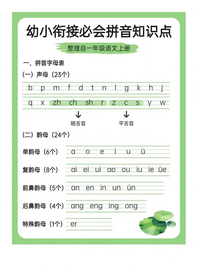 幼小衔接拼音（幼小衔接必会拼音识字）