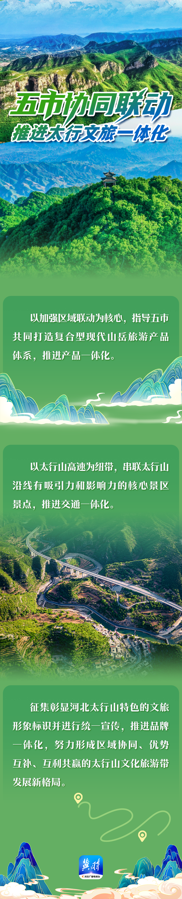 SVG海报 | 五市联动 推进太行文旅一体化！第九届河北省旅发大会四大亮点真吸睛→