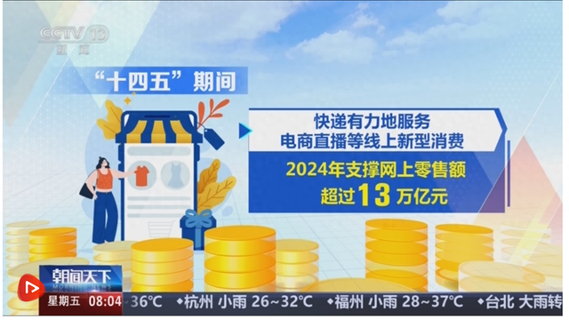 我国每秒近6000个快递进入寄递渠道 透视背后“流动的中国”、开放的市场