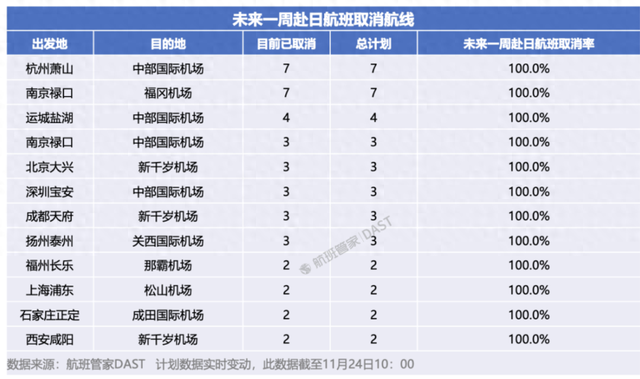 在日中文导游：下个月要带的大陆团都取消了