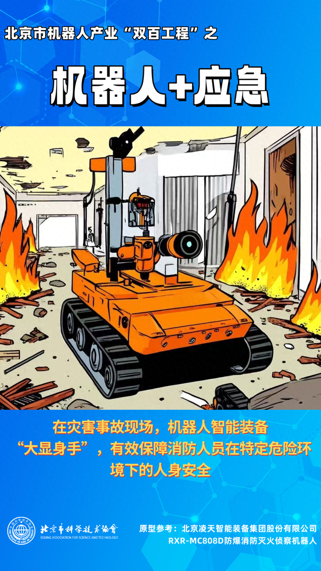 硬核北京 | 机器“打工人”上岗图鉴