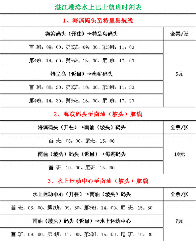 只要7元！一路打卡湛江地标！沉浸式体验→
