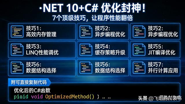 a%10优化（NET 10C 优化封神7个顶级技巧）