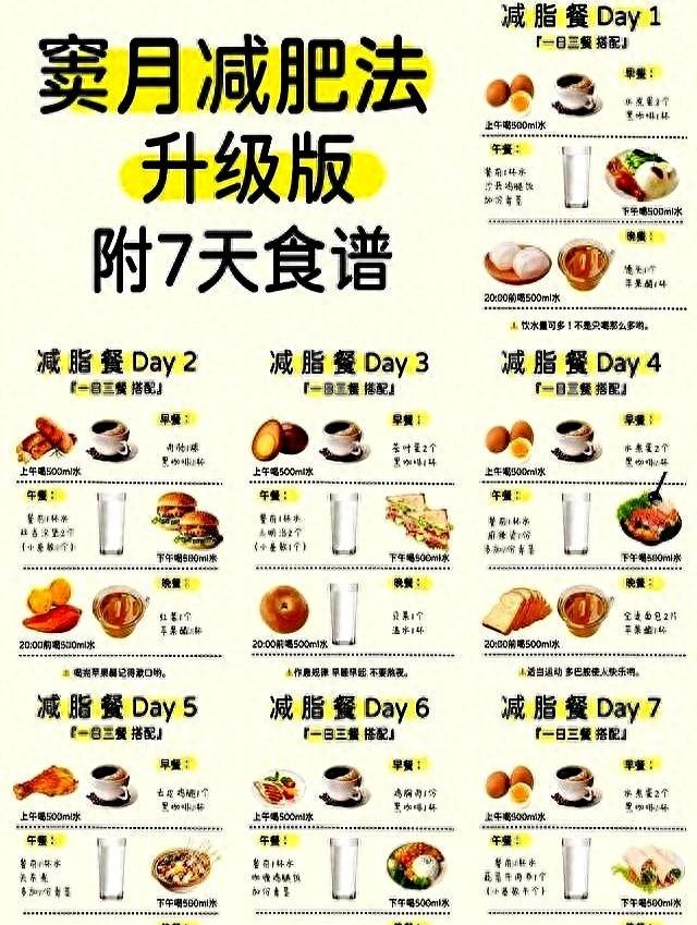 7天瘦5斤：窦月减肥法，附7天食谱，可以直接跟