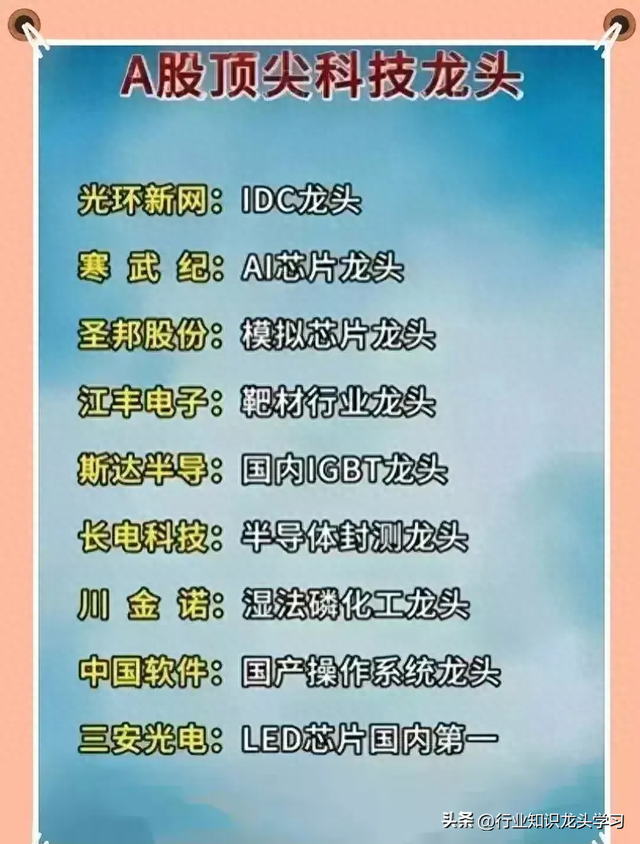 珍藏：顶尖科技龙头+半导体国产替代核心+华为+半导体+新型工业化