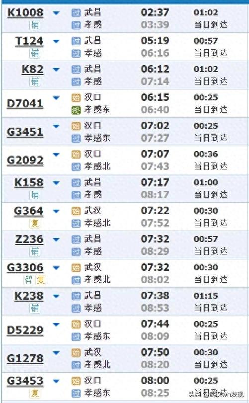 避暑攻略丨乘坐城铁列车一路向西，三站解锁清凉秘境