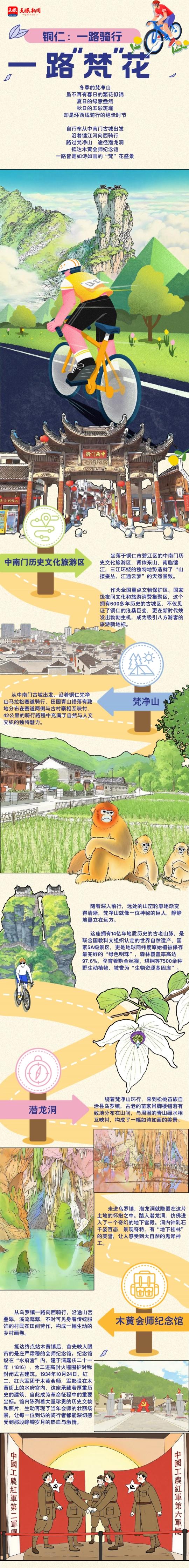 长图｜铜仁：一路骑行 一路“梵”花