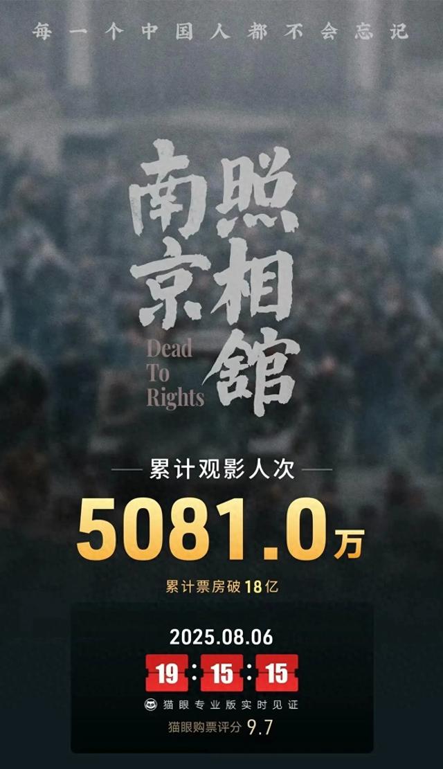 管虎《东极岛》预售破两千万，票房压力巨大，成龙新片恐成黑马