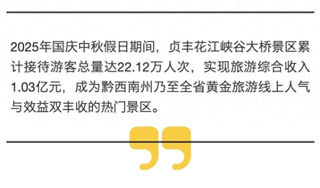 花江峡谷大桥“双节”引流强劲 接待游客22.12万人次 实现旅游收入1.03亿元