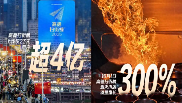 高德扫街榜爆红后，百度、抖音、小红书都坐不住了