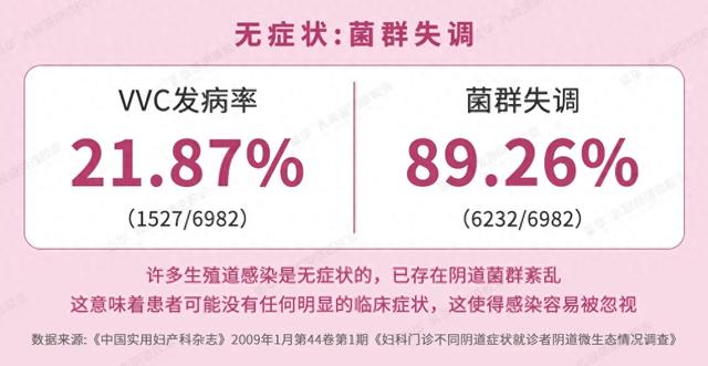 阴道菌群失调怎么治疗（白带检查为什么容易发现阴道菌群紊乱菌群紊乱怎么办）