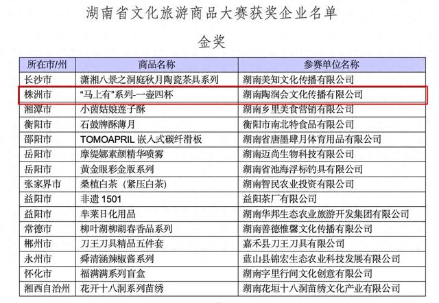 醴陵收获一金一铜!