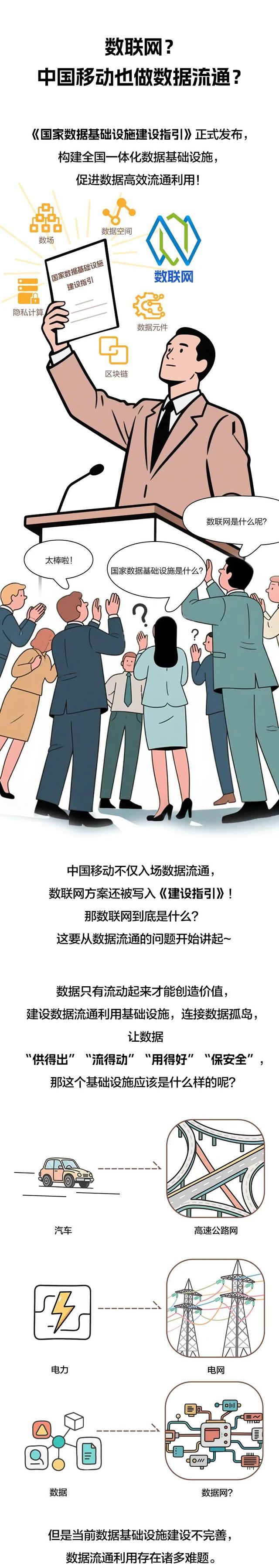 超100000000！