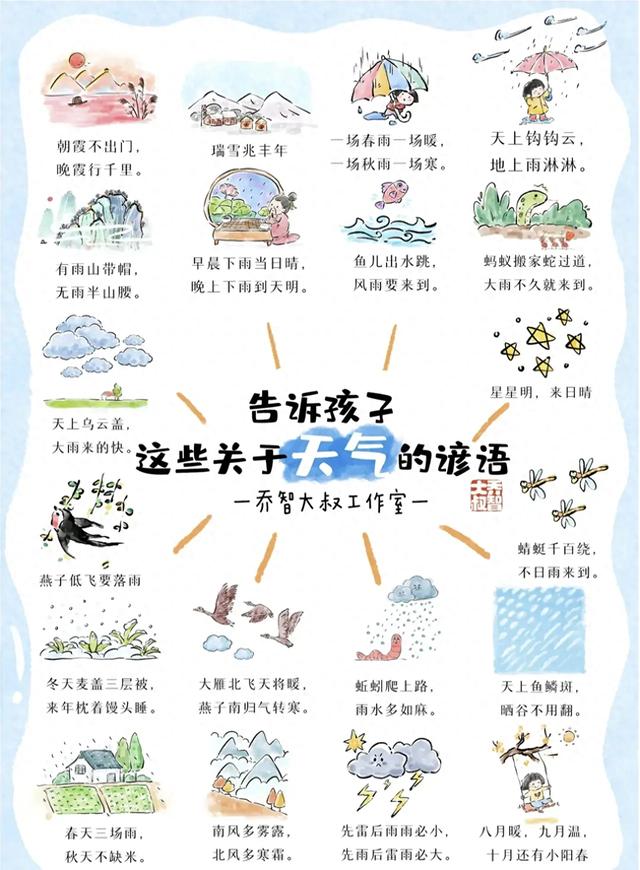 跟天气有关的谚语俗语集锦（关于天气的谚语有哪些）
