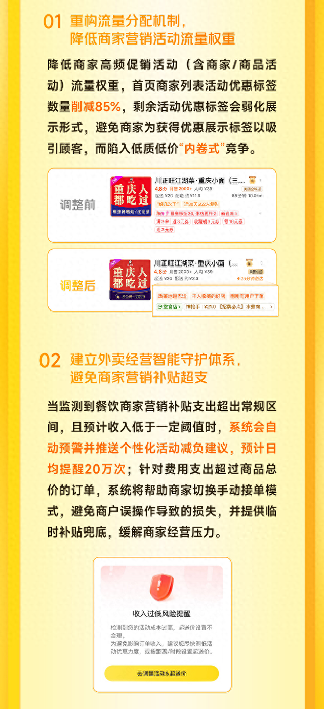 美团外卖店铺优化（美团外卖降低商家营销流量权重）