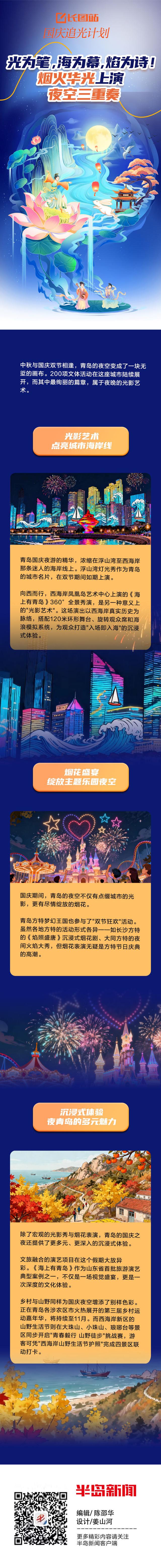 国庆追光计划丨光为笔，海为幕，焰为诗！“烟火华光”上演“夜空三重奏”