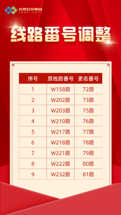 长沙公交优化（湖南湘江新区公交系统优化升级 9条线路完成无感接管）