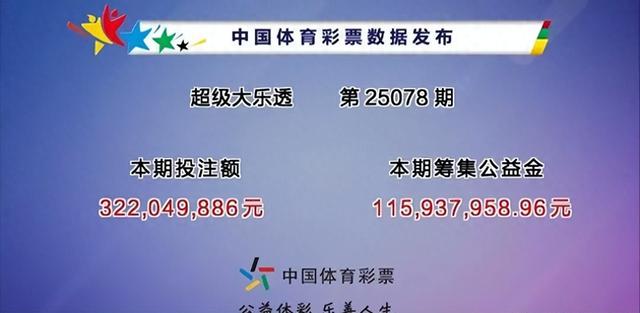 河北1000万得主：冷静购彩的“守号哲学”