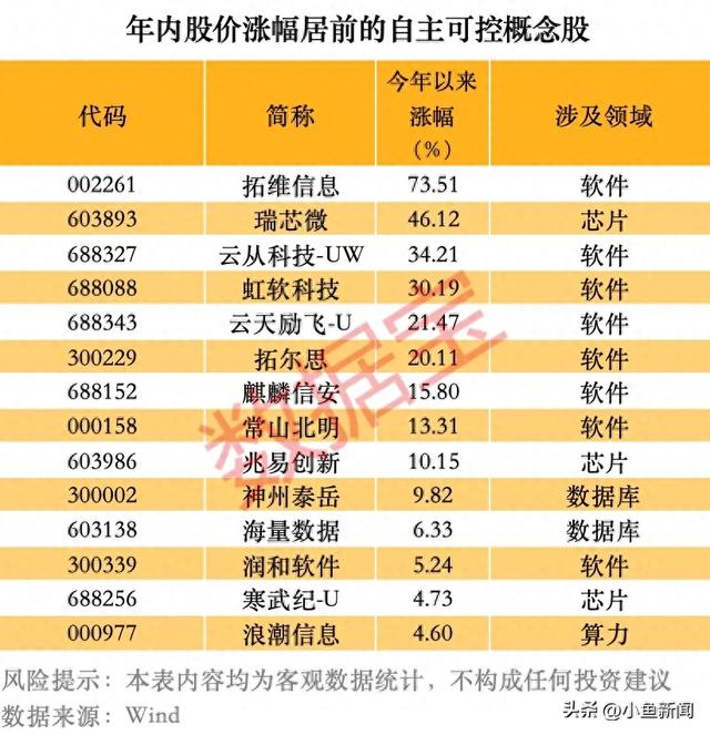 超级赛道迎重大利好！