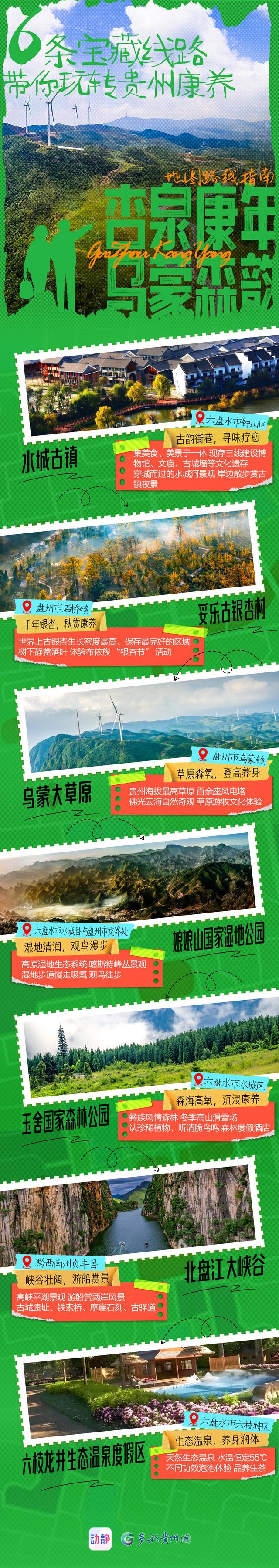 6条宝藏线路 带你玩转贵州康养⑥杏泉康年・乌蒙森韵