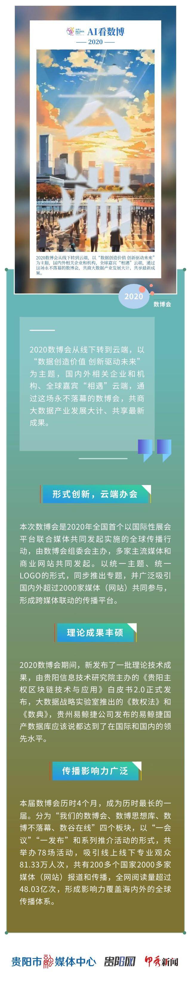 【2025数博会】AI看数博·2020