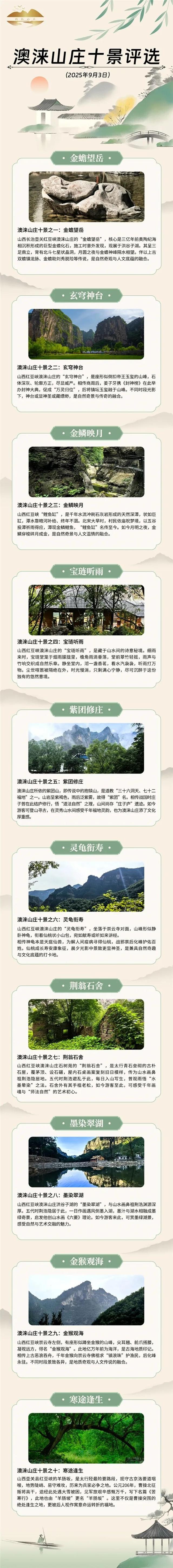 壶关澳涞山庄“十景”评选结果正式揭晓
