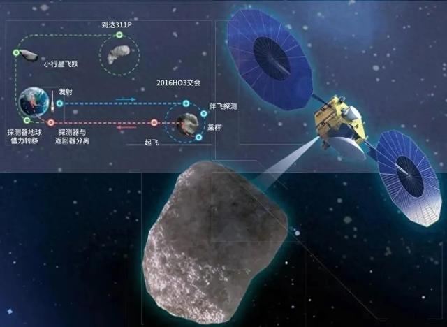 难道被美国骗了？天问二号再次发回照片：暴露真实宇宙景象
