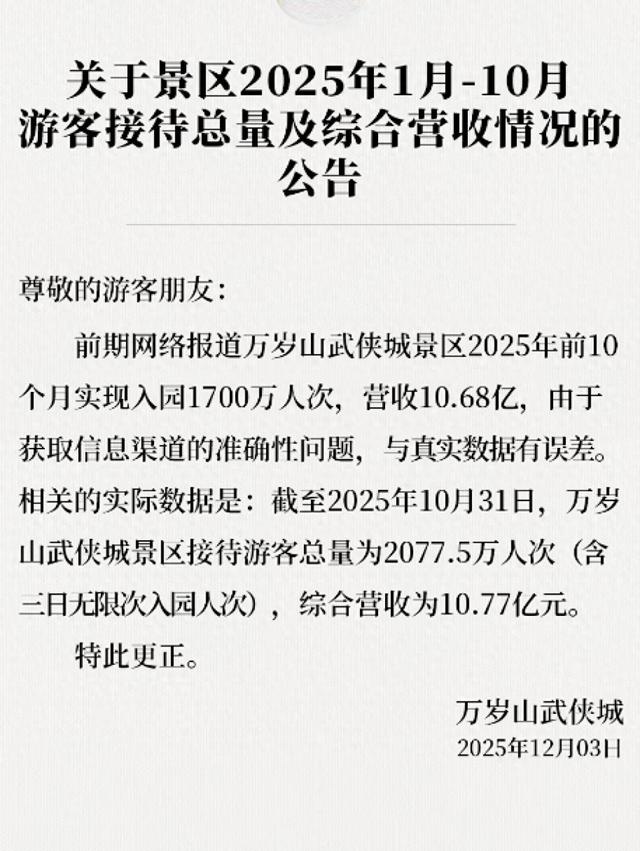 万岁山更正游客数据：前10月实际接待超2000万人次，比网传多近400万，官方回应将彻查“黄牛”