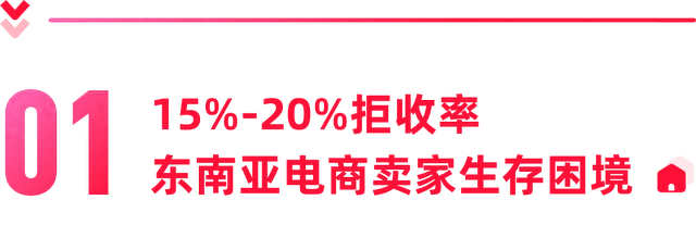 在东南亚，比白嫖党更狠的是包裹拒收率！这些品类高达20%！