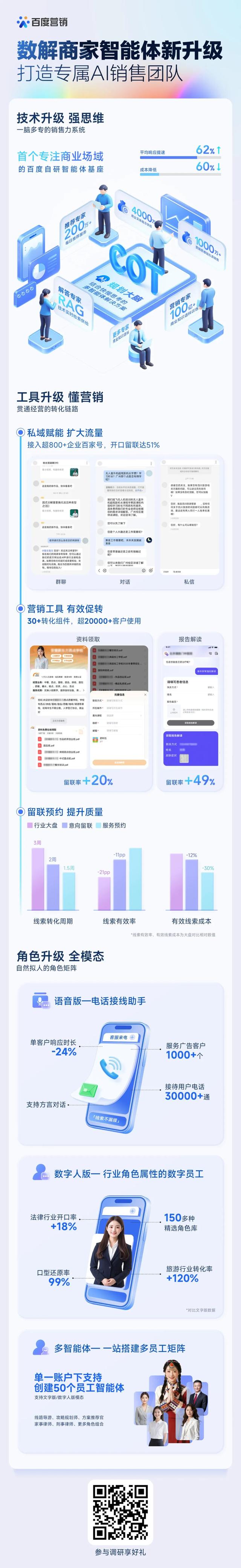 一图数解商家智能体新升级！