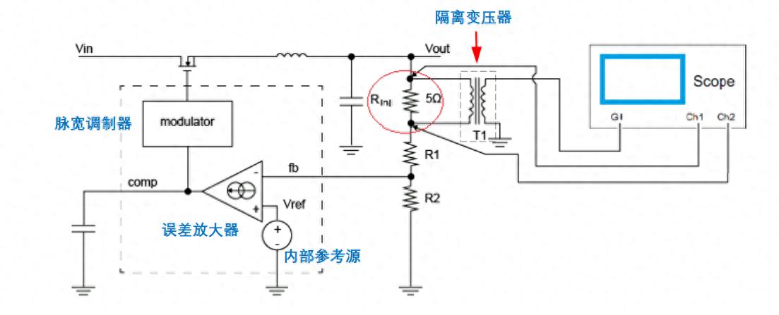 零基础伯德图测试攻略|电路稳不稳?一测就知插图1 零基础伯德图测试攻略|电路稳不稳?一测就知