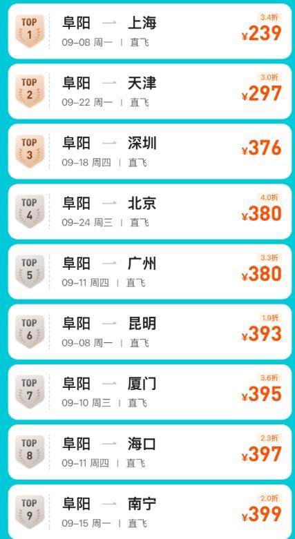 “坐不住了”！价格暴跌81%！
