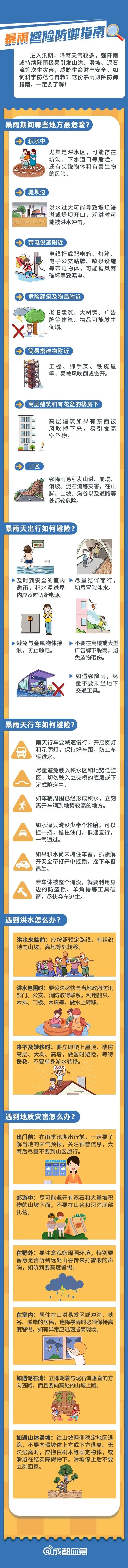 青城山、都江堰、熊猫谷等景区临时闭园或限制游客进入
