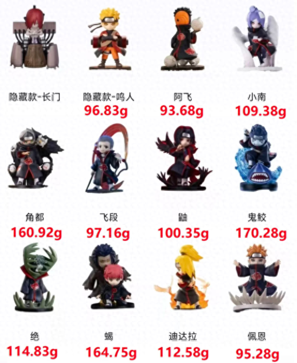 火影疾风传1.9正式（火影迷狂喜大战晓组织系列手感实测）